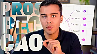 Curso Completo e Gratuito de Prospecção De Clientes - 2025