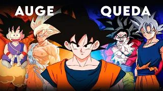 DRAGON BALL: o Auge e a Queda do anime que mudou o mundo (Clássico, Z, GT e Super)