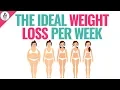 Average Weight Loss Per Week for Women