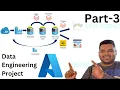 Retail Analytics ETL Pipeline Using Databricks Part 3