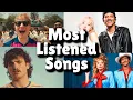 Download Lagu Most Listened Songs In The Past 24 Hours! - 2025 JUNE!