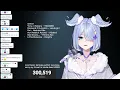 Download Lagu Snow Halation - μ's  / Elira Karaoke / [ NIJISANJI EN | Elira Pendora ]