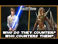 CLS Geonosians Who Do They Counter and Who Counters Them in SWGOH Grand Arena