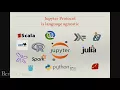 Project Jupyter Bridging Science Education and Communication Data Dialogs 2017