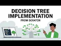 Build Your First Decision Tree Step-by-Step Python ML Tutorial for Beginners