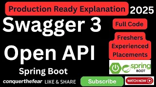 Spring Boot API Documentation with Swagger 3 Java Spring Boot Tutorial OpenAPI Specification