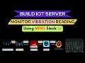 Build IoT Server on Raspberry Pi Node-RED InfluxDB Grafana MQTT Tutorial MING