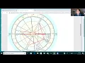 Tutorial How to use Astro com to create your chart