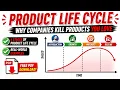 Product Life cycle 4 stages of product life Cycle