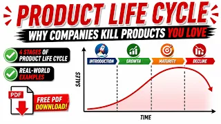 Product Life cycle, 4 stages of product life Cycle