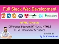 Full Stack Web Development - Lecture 6