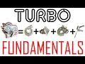 Download Lagu TURBO 101 - How it WORKS and what's INSIDE - BOOST SCHOOL #2