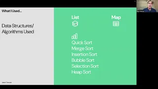 Elevation Sorting Algorithm Visualizer Demo