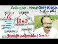 Traverse custom object from list in Java Java Collection AmitRanjan