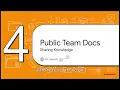 Postman Collections as Living Documentation Share API Knowledge Across Your Entire Support Team