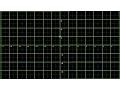 Complex Multiplication by i