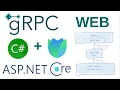 gRPC WEB NET 5 0 BloomRPC Part 5
