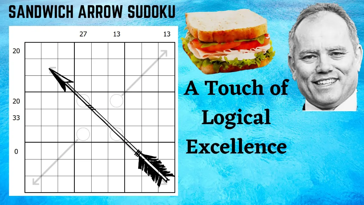 Logical Excellence and Elegance