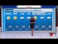 Martes con temperturas altas en el sur de California