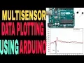 Multi Sensor Data Plotting Using Arduino IDE