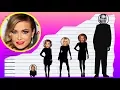 How Tall Is Carmen Electra - Height Comparison