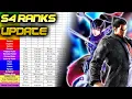 How Good is Your TEKKEN 7 Rank Final Rank Data Breakdown