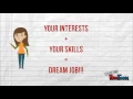 Michigan Works Young Professionals - Orientation