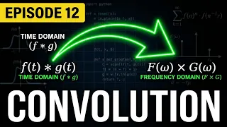 Introduction to Convolution in Signal Processing