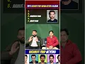 Download Lagu Top 10 Highest Paid Indian Actors of 2024 | Richest Actors of 2024 | Bollywood vs South | Pushpa 2