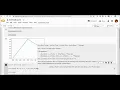 Python-Line Charts for Positive and Negative Numbers