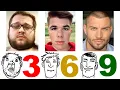 The 3 Tiers of Men - Which Are You