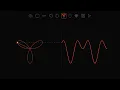 Mathematical Soundwaves Explained Amazing Wave Patterns Frequency Graphs