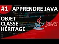 Learn Java Object Class and Inheritance