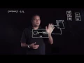 Containers 101