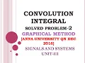 3 16 Convolution integral problem-2 Convolution integral using graphical method AU DEC 2016