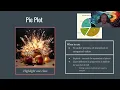Python Data Analysis Bootcamp - class 03
