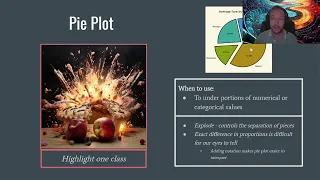 Python Data Analysis Bootcamp - class 03