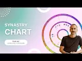 How to Create a Synastry Chart True Sky Tutorial