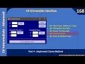 C ICloneable Part 4 - Clone MemberwiseClone C Advanced
