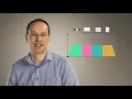 Waveform design for the Internet of Things