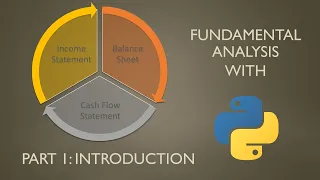 Fundamental Financial statements analysis with Python - Introduction