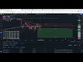 AUTO Harmonic PATTERN indicator more trades MORE PROFITS