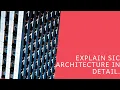 SIC architecture - System Software