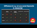 Difference in var let and const in Javascript Javascript Interview Questions