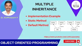 41 Multiple Inheritance using Java Interface in OOP