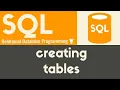 SQL Create Table and widely used Datatypes - Day2