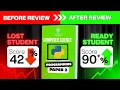 IGCSE Computer Science 0478 Program Development Life Cycle Flowcharts Test Data Paper 2 2026