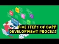 Five Steps of DAPP Development Process