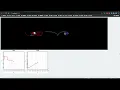 Python Billiards Project Simulating Cue Ball Spin and Trajectory