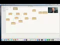 Java Programming Lesson 70 OLD SEE DESCRIPTION